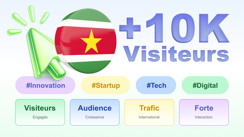 10K Visiteurs de qualité